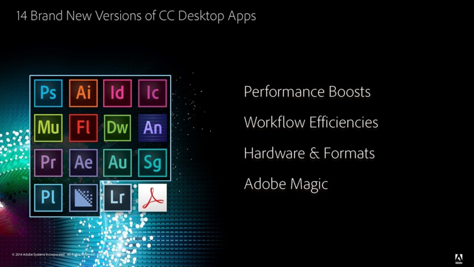 Adobe cc wont show app on mac free